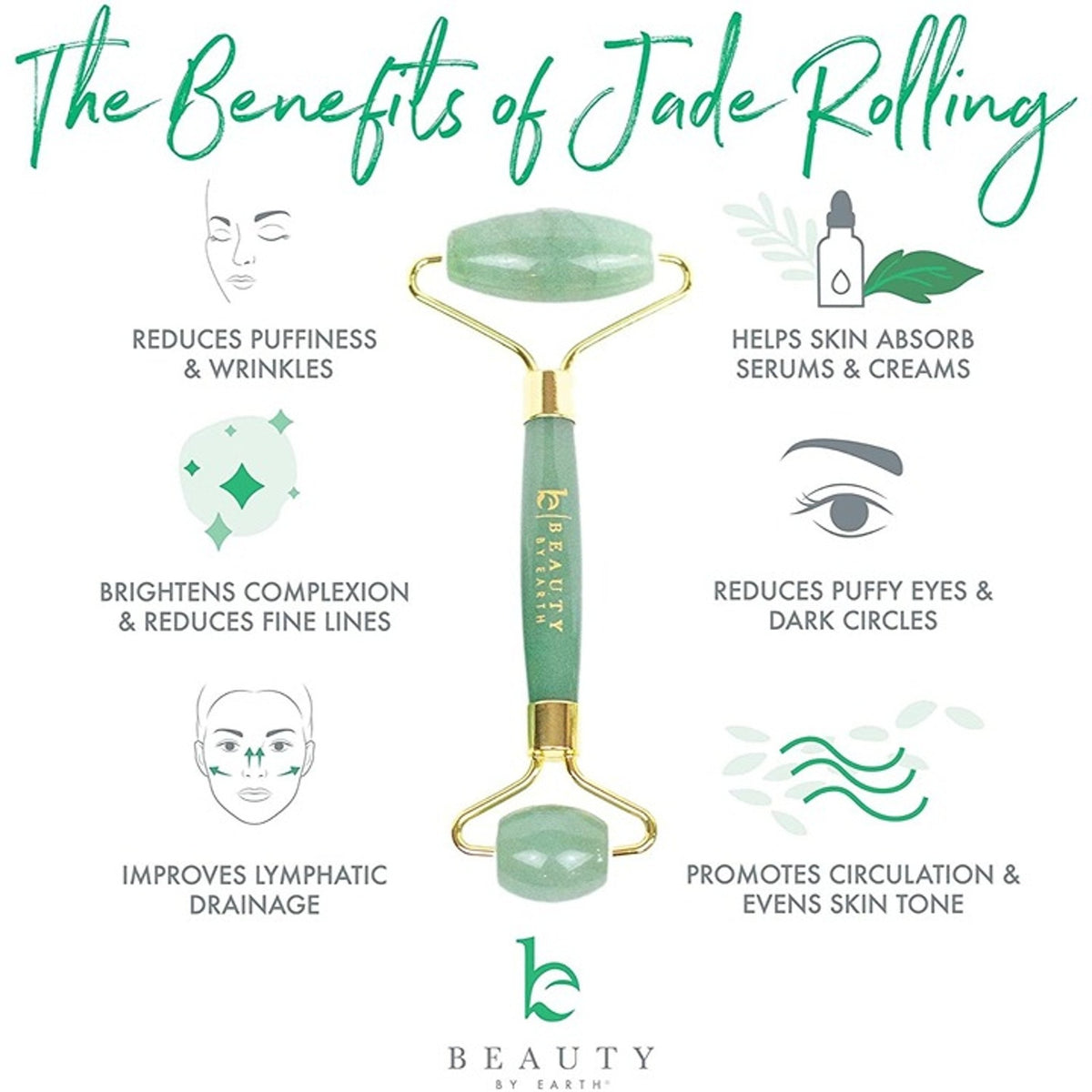 Jade Roller for Face Aventurine Stone Anti-Squeak Facial Massager Skin Care Tool