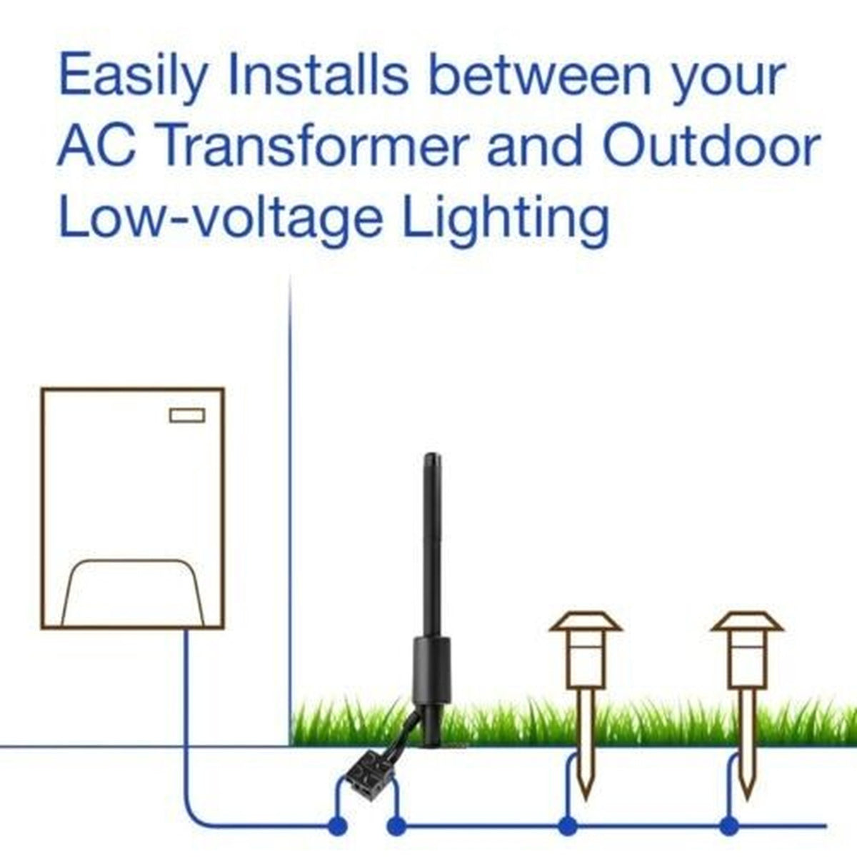 Novolink Lightscape Smart Wireless Controller Motion Sensor Spotlight Kit Black